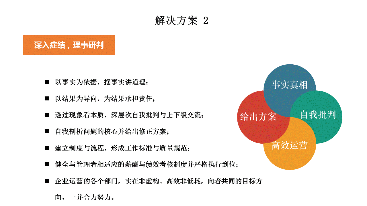 幻灯片5.GIF