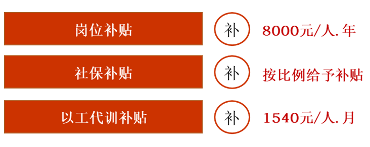 岗位补贴:稳就业保就业