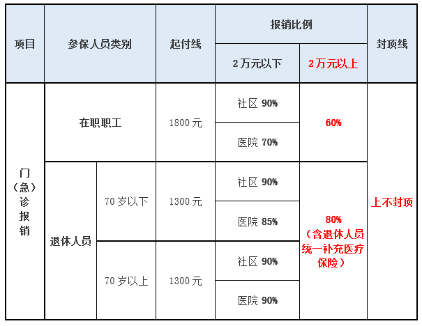 1667806958273251.png 微信截图_20221107154155.png
