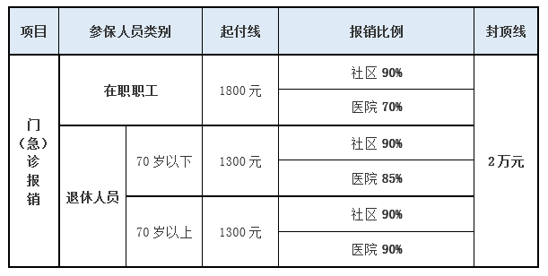 1667806965527139.png 微信截图_20221107154136.png