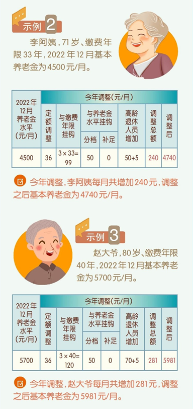 1696996140580026.png image.png