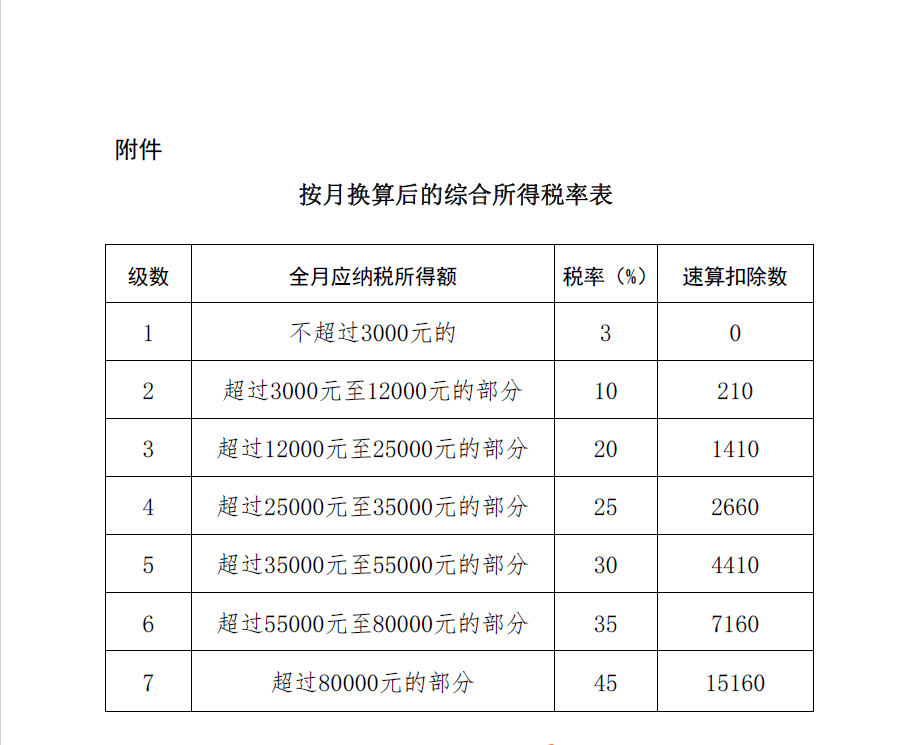360截图163903305958102.png