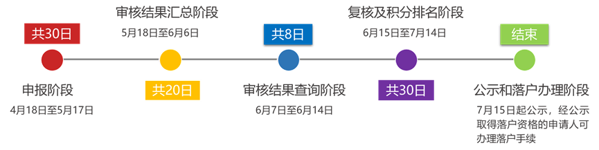 1714466156168780.png